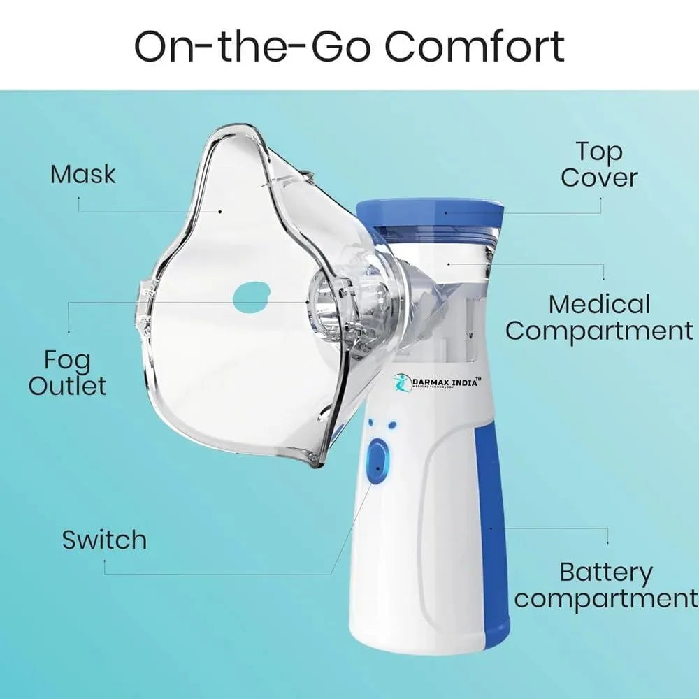 Portable Nebulizer – Compact &amp; Effective for Health Care